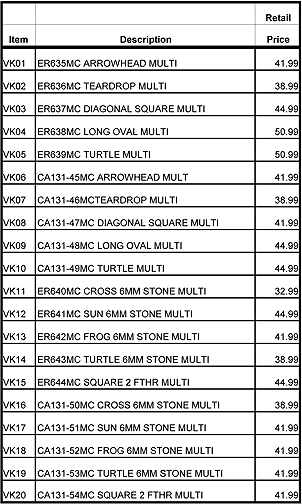 VK01 Display Prices